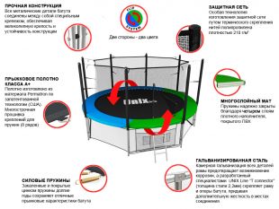Батут Unix Line Classic 12 ft Inside (синий/зеленый)