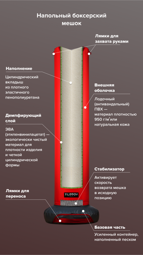 Напольный Боксерский мешок DIKO FILIPPOV