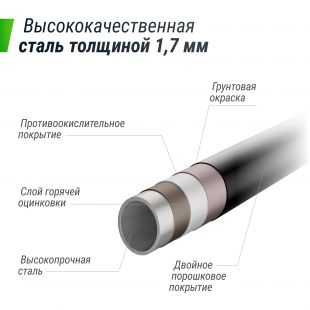 Батут Unix line 14 ft Supreme Game (зеленый)